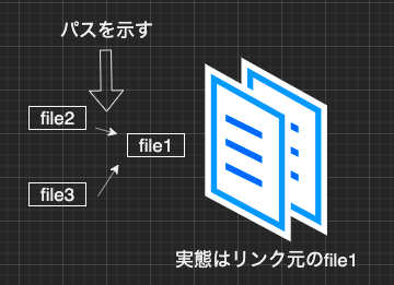 スクリーンショット 2020-05-21 13.08.36.png