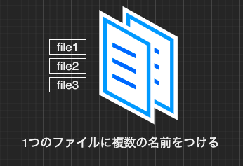 スクリーンショット 2020-05-21 12.52.05.png