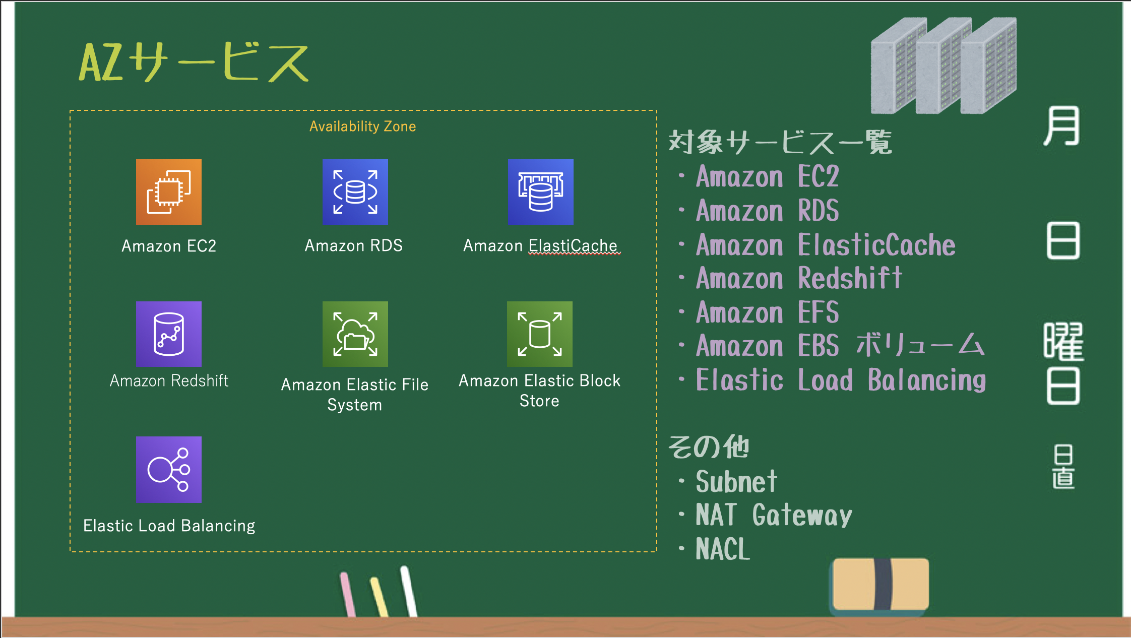 スクリーンショット 2020-05-21 16.30.56.png
