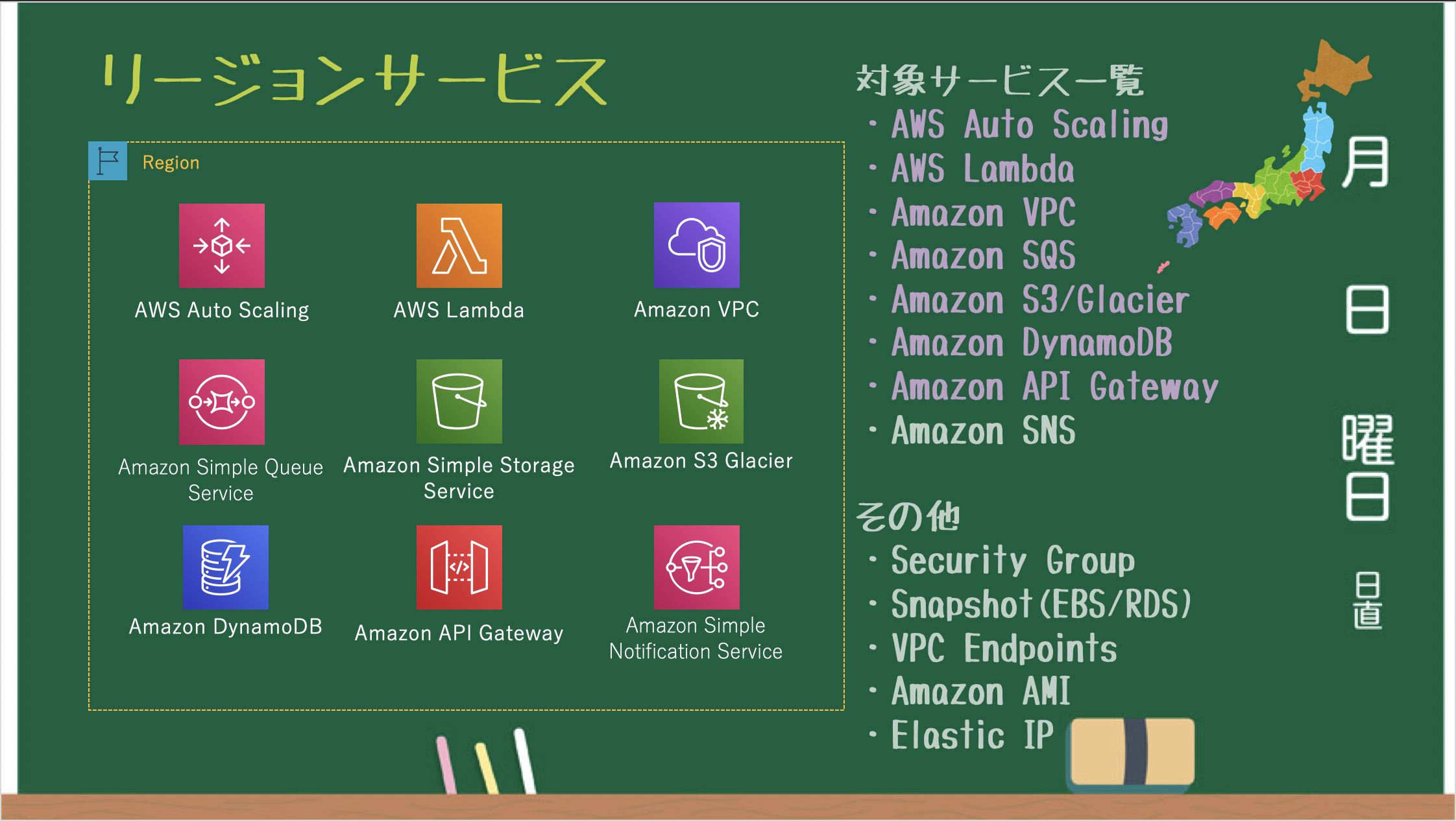 スクリーンショット 2020-05-21 16.18.55.png