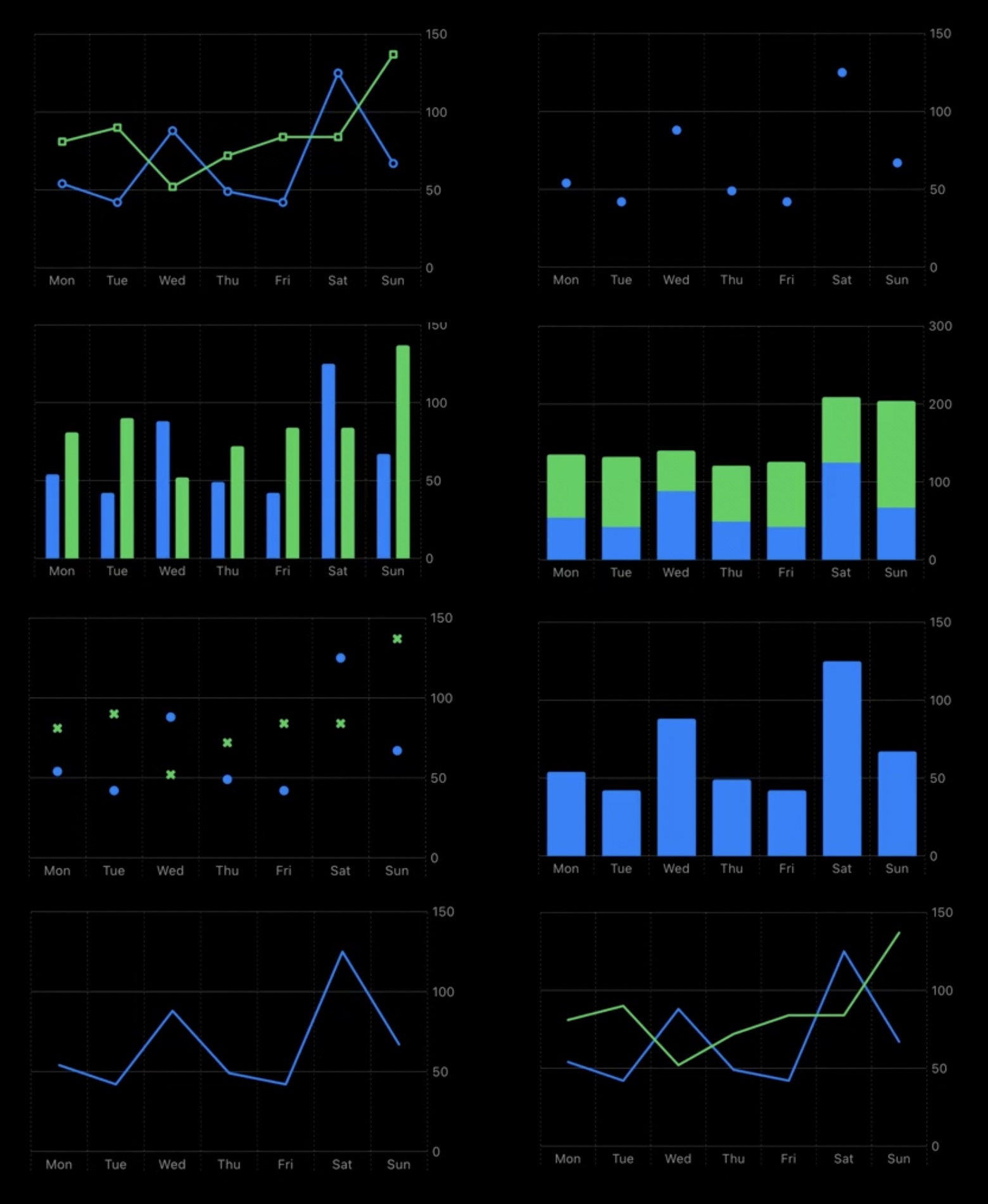 charts_type.jpg