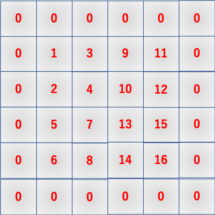 pading_image.png