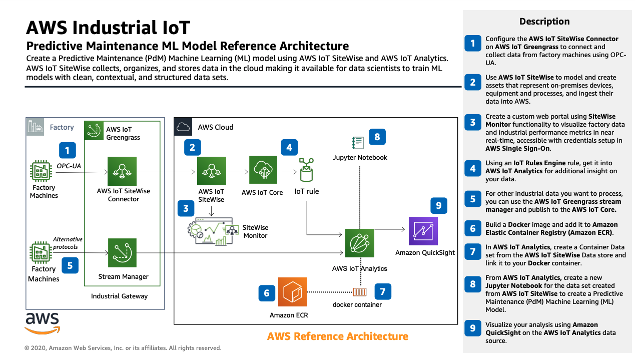 スクリーンショット 2021-05-07 17.53.25.png