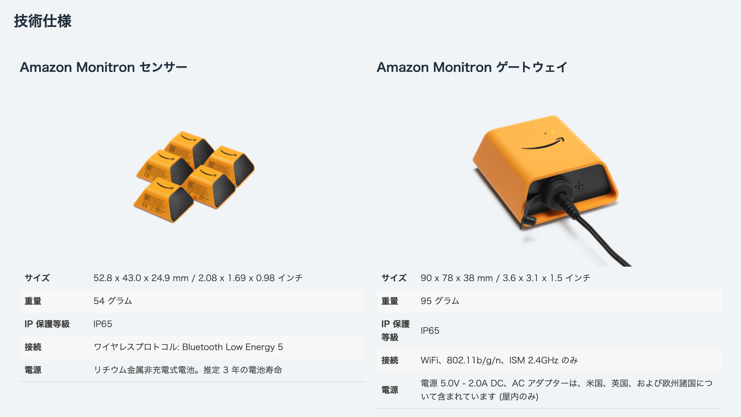 スクリーンショット 2021-05-07 15.50.31.png