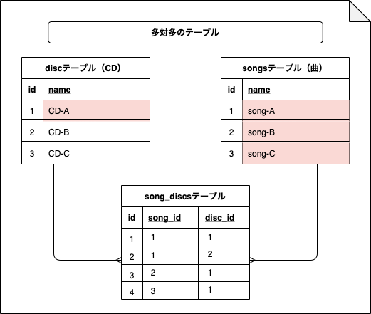 visualMusic-Page-4 (2).png