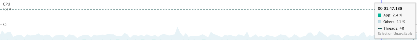 g722_android_cpu.png