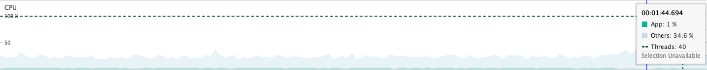 isac_android_cpu.png