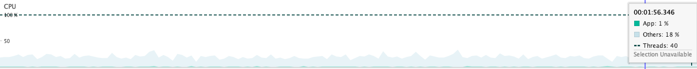 pcmu_android_cpu.png
