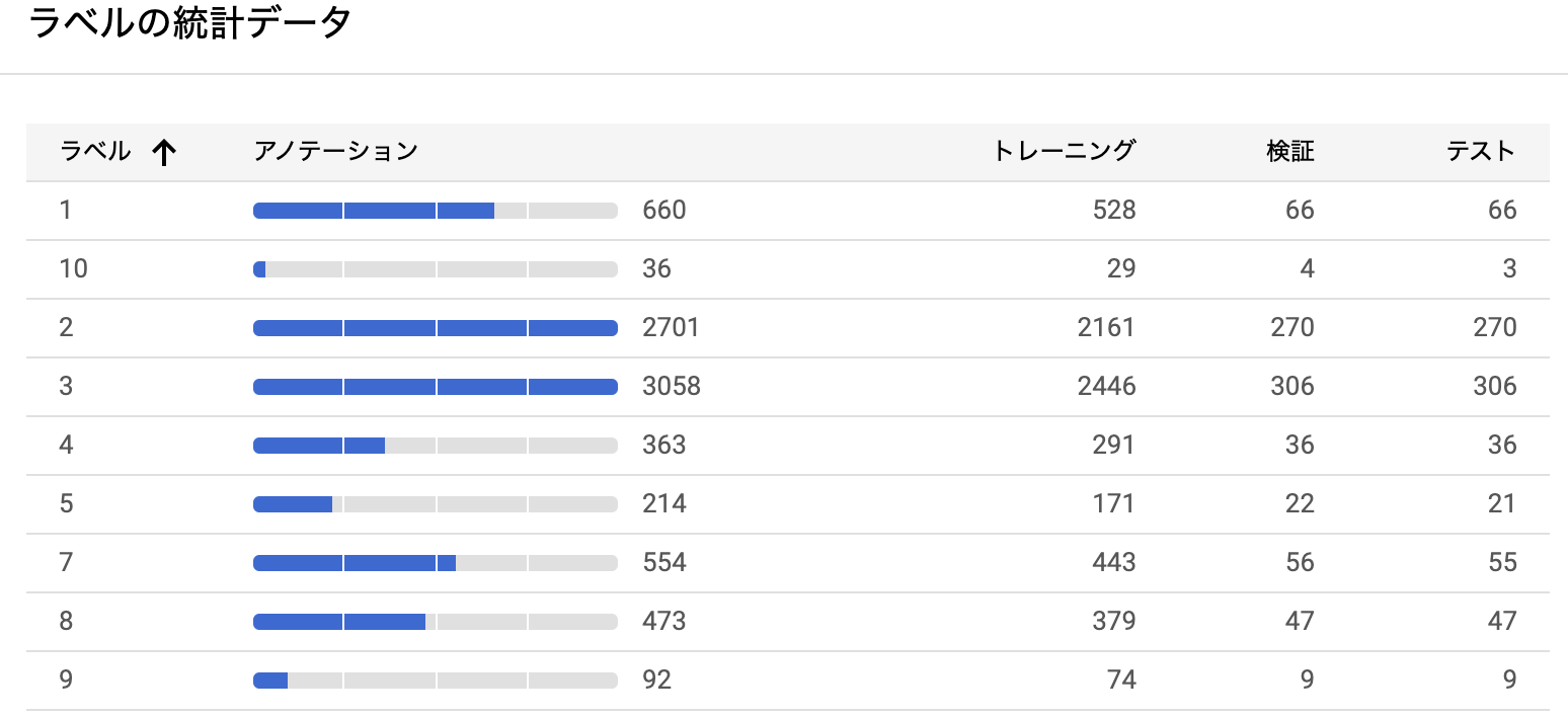 スクリーンショット 2019-12-08 1.11.42.png