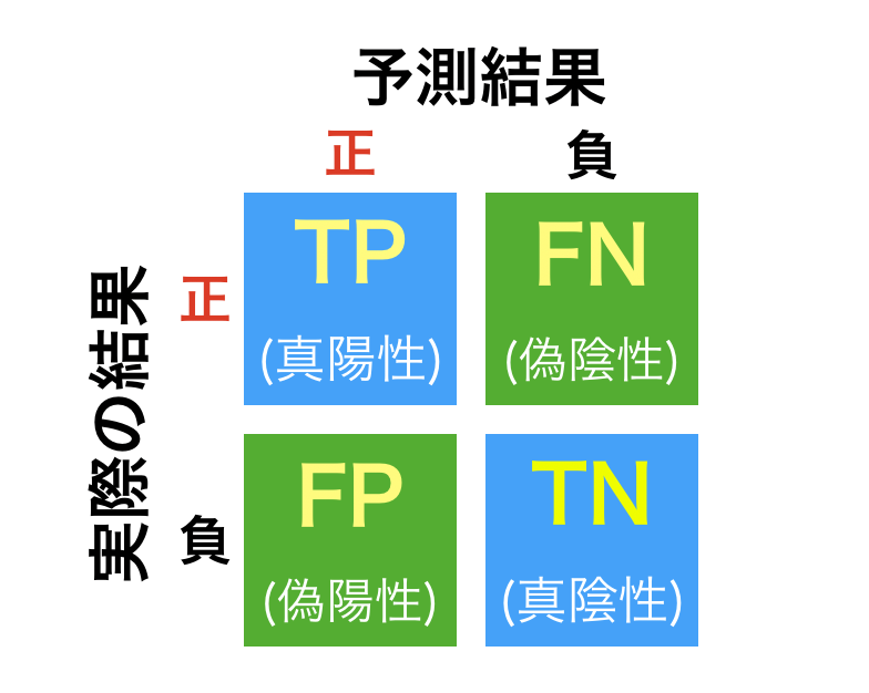 スクリーンショット 2019-12-08 2.42.03.png