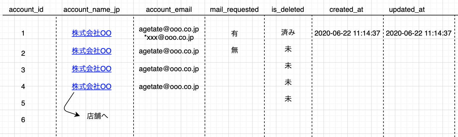 スクリーンショット 2021-03-13 16.55.27.png