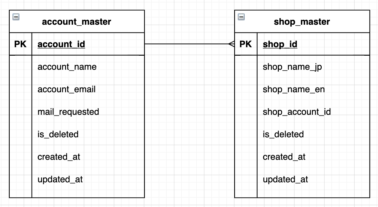 スクリーンショット 2021-03-13 16.43.05.png