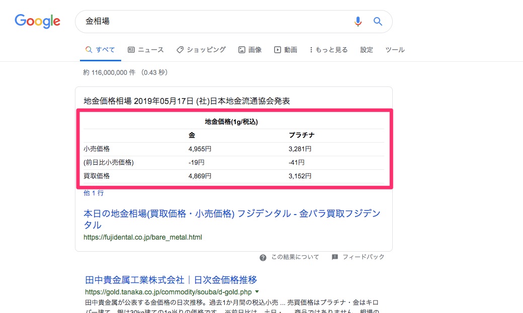 「金相場」で検索した結果