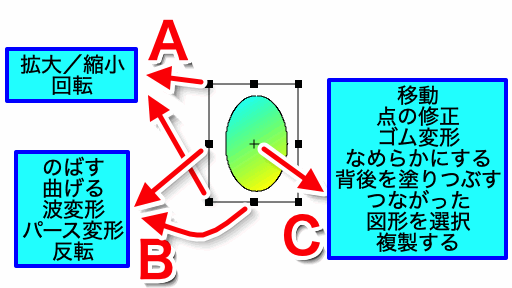 9vae チュートリアル １ ー画面の説明 Qiita