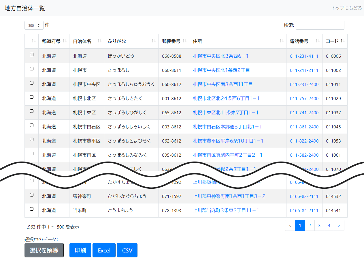 datatables で表示件数500件にしたスクリーンショット。しかし、1件目から100件目しか表示されていない。