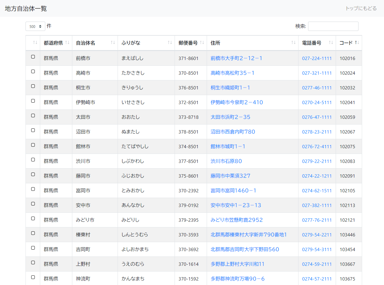 datatables の表示件数500件にして2ページ目に行ったスクリーンショット。501件目から表示される。