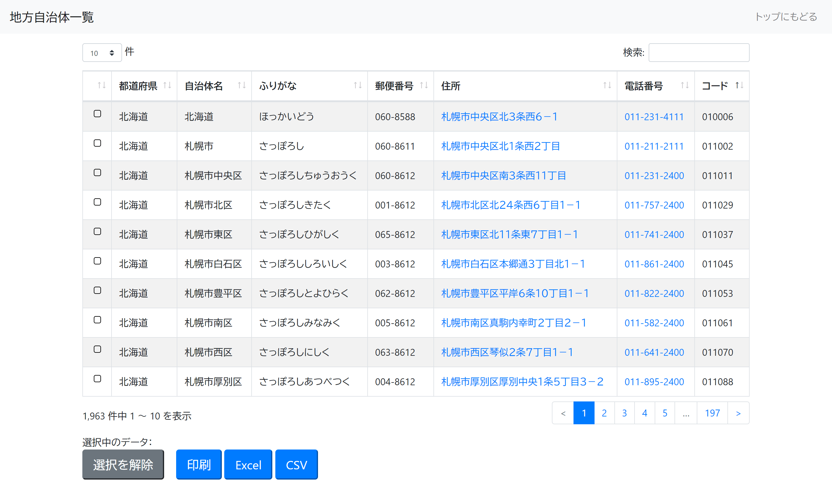 django-datatables-viewを使用しているテーブルのスクリーンショット