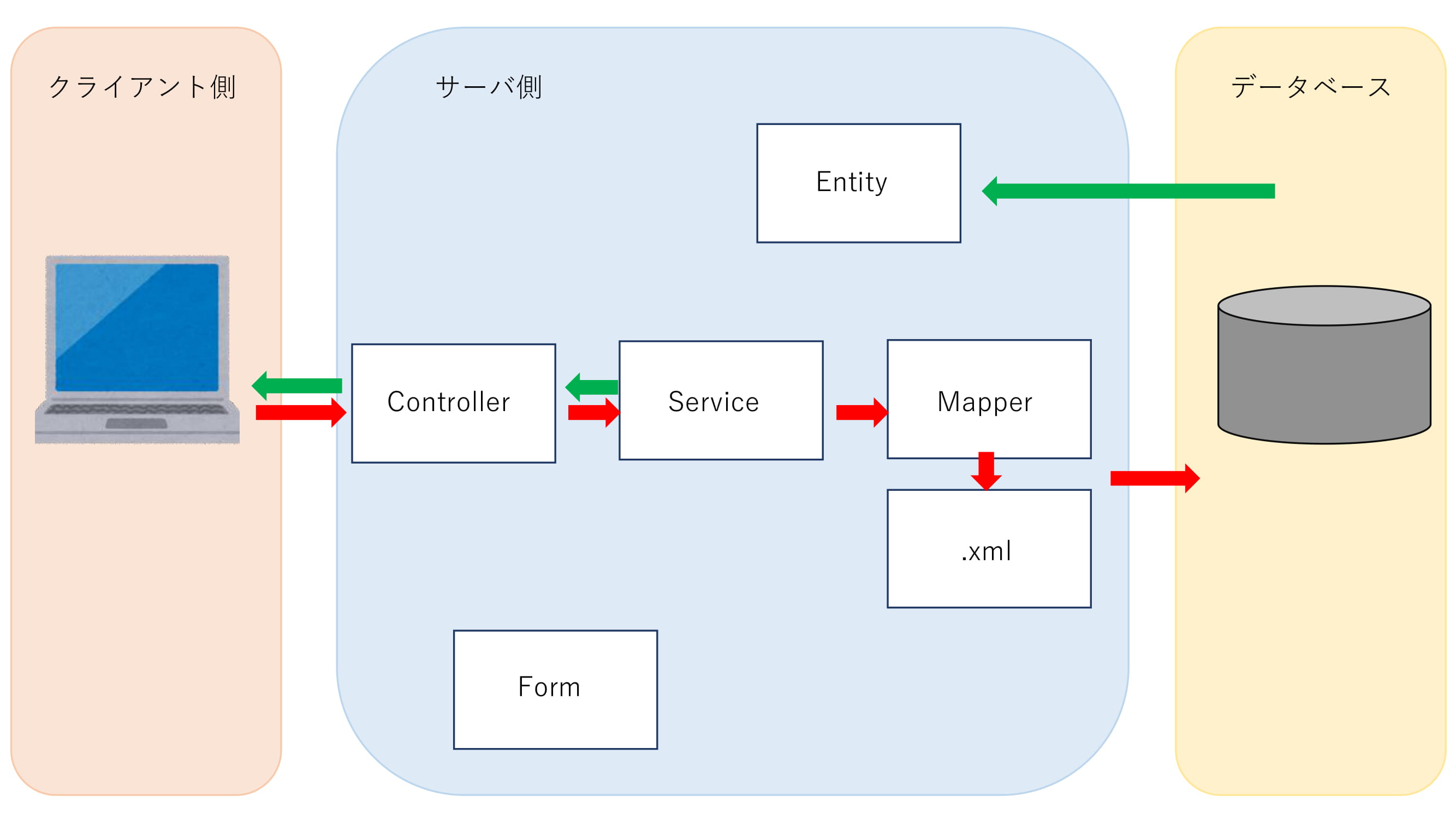 springmvc-1.jpg