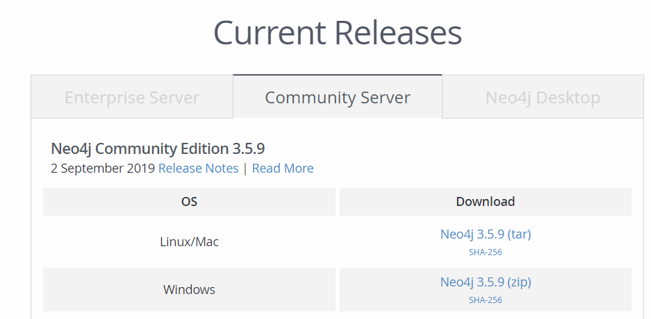 commuity-neo4j 3.5.9(zip).png