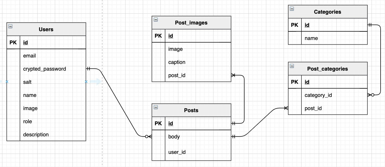 スクリーンショット 2021-03-04 18.41.28.png
