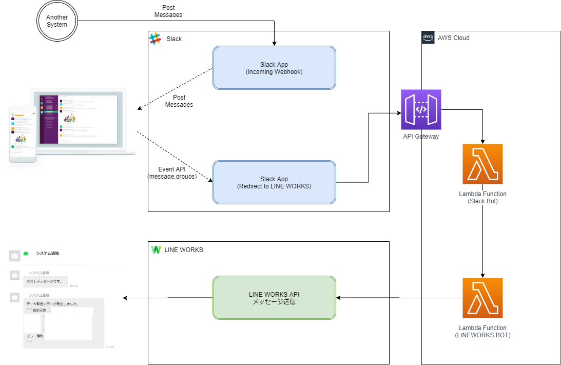 Untitled Diagram.png