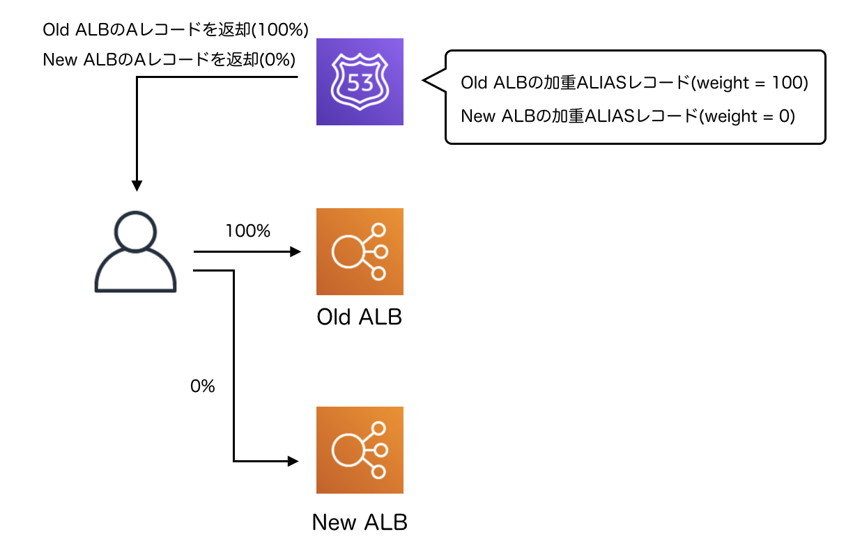 スクリーンショット 2019-05-21 14.13.57.png