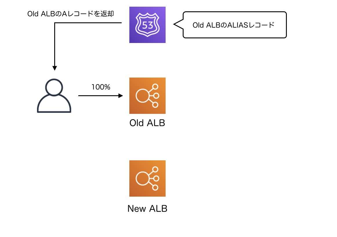 スクリーンショット 2019-05-21 14.09.40.png