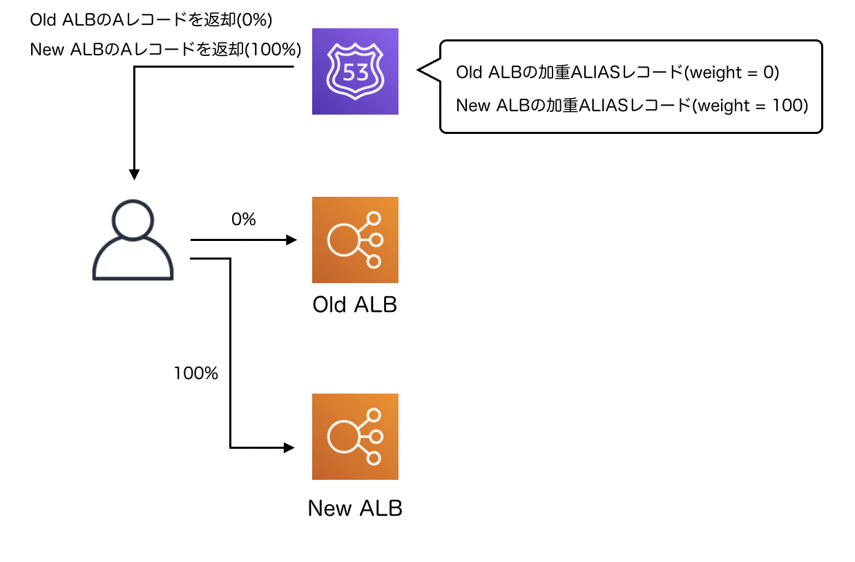 スクリーンショット 2019-05-21 14.14.12.png