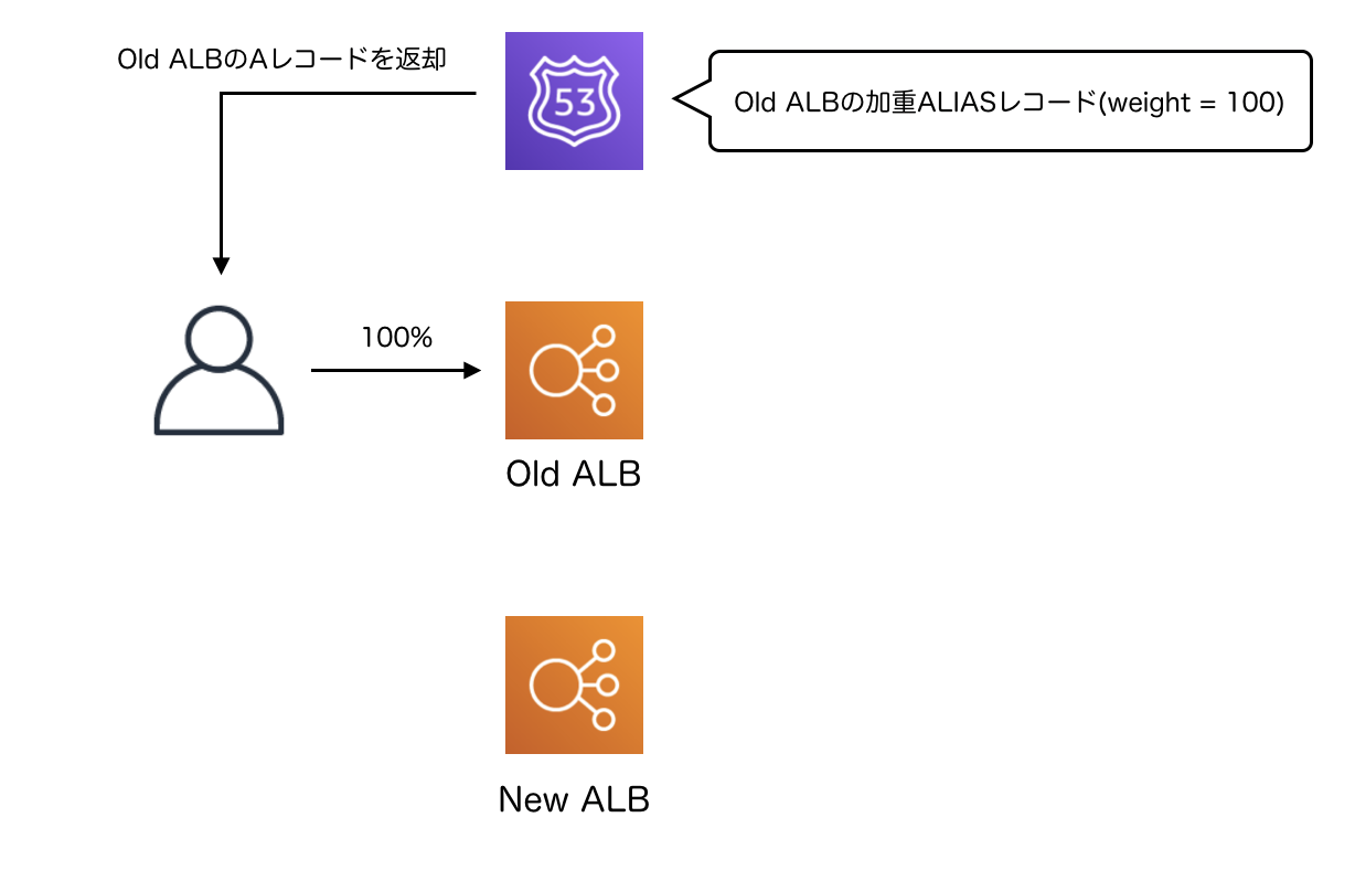スクリーンショット 2019-05-21 14.13.20.png