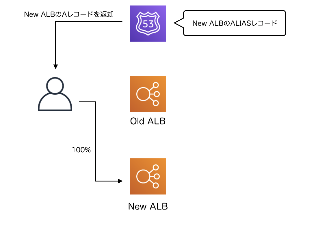 スクリーンショット 2019-05-21 14.14.48.png