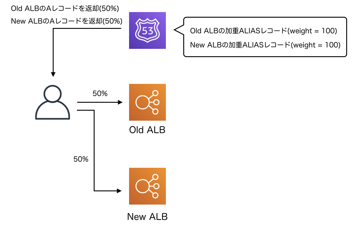 スクリーンショット 2019-05-21 14.14.04.png