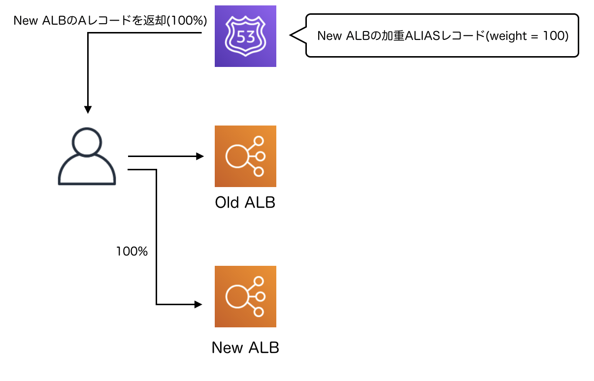 スクリーンショット 2019-05-21 14.14.20.png