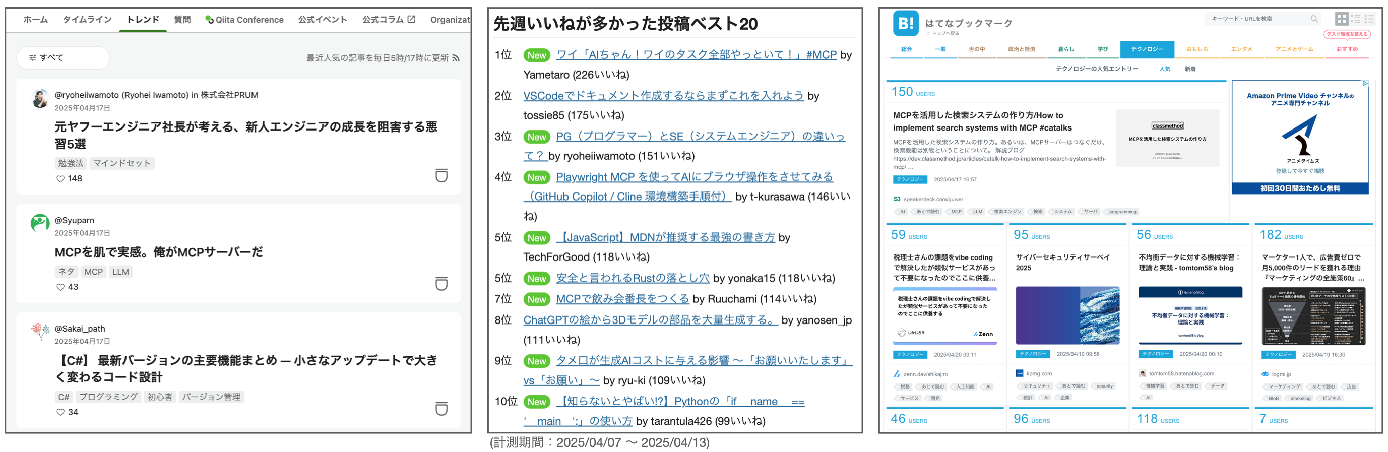 なぜあなたの記事には「いいね」が付かないのか？ #新人プログラマ応援