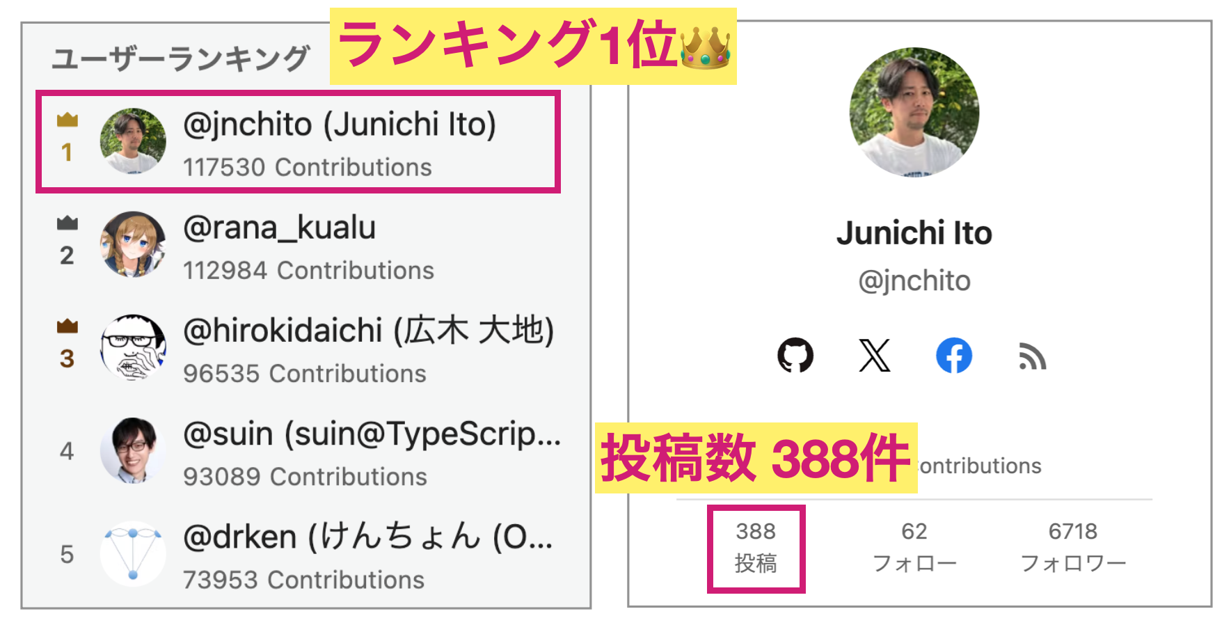 754084c0-396b-4fec-9c17-