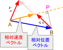 nearest-point.png