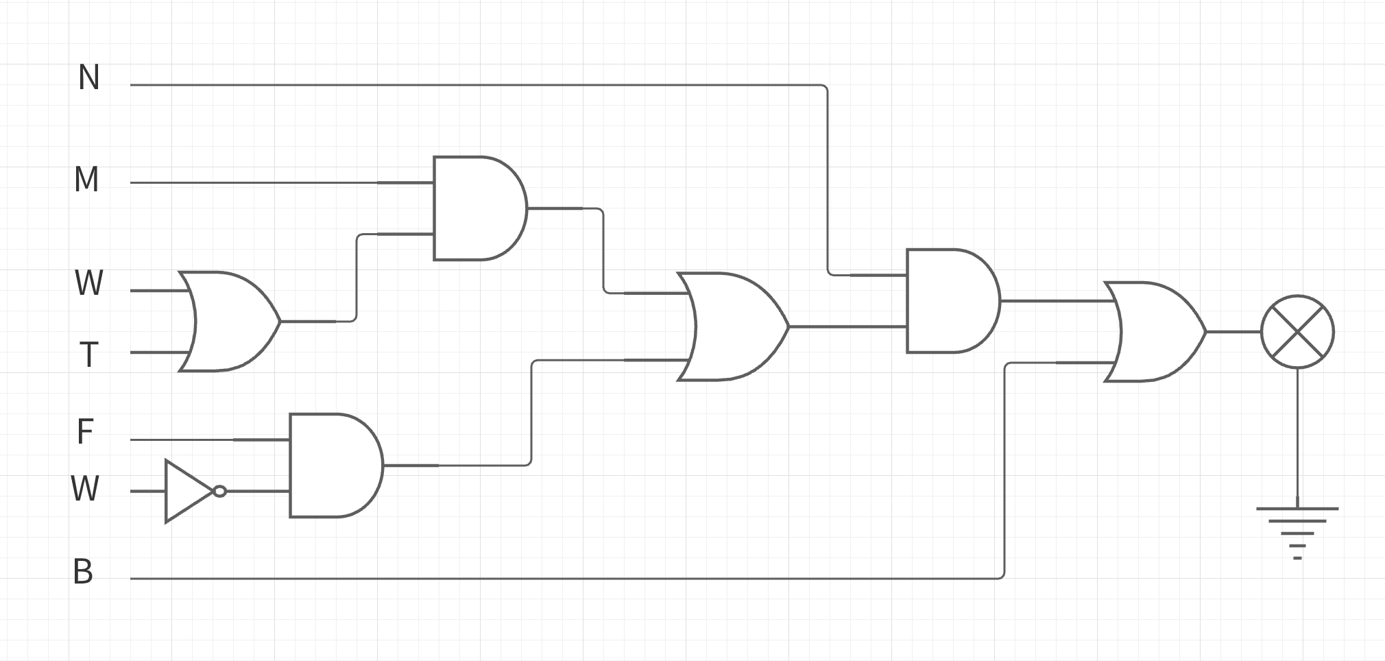 [初心者]CODE 〜コードから見たコンピュータのからくり〜 ② #入門 - Qiita