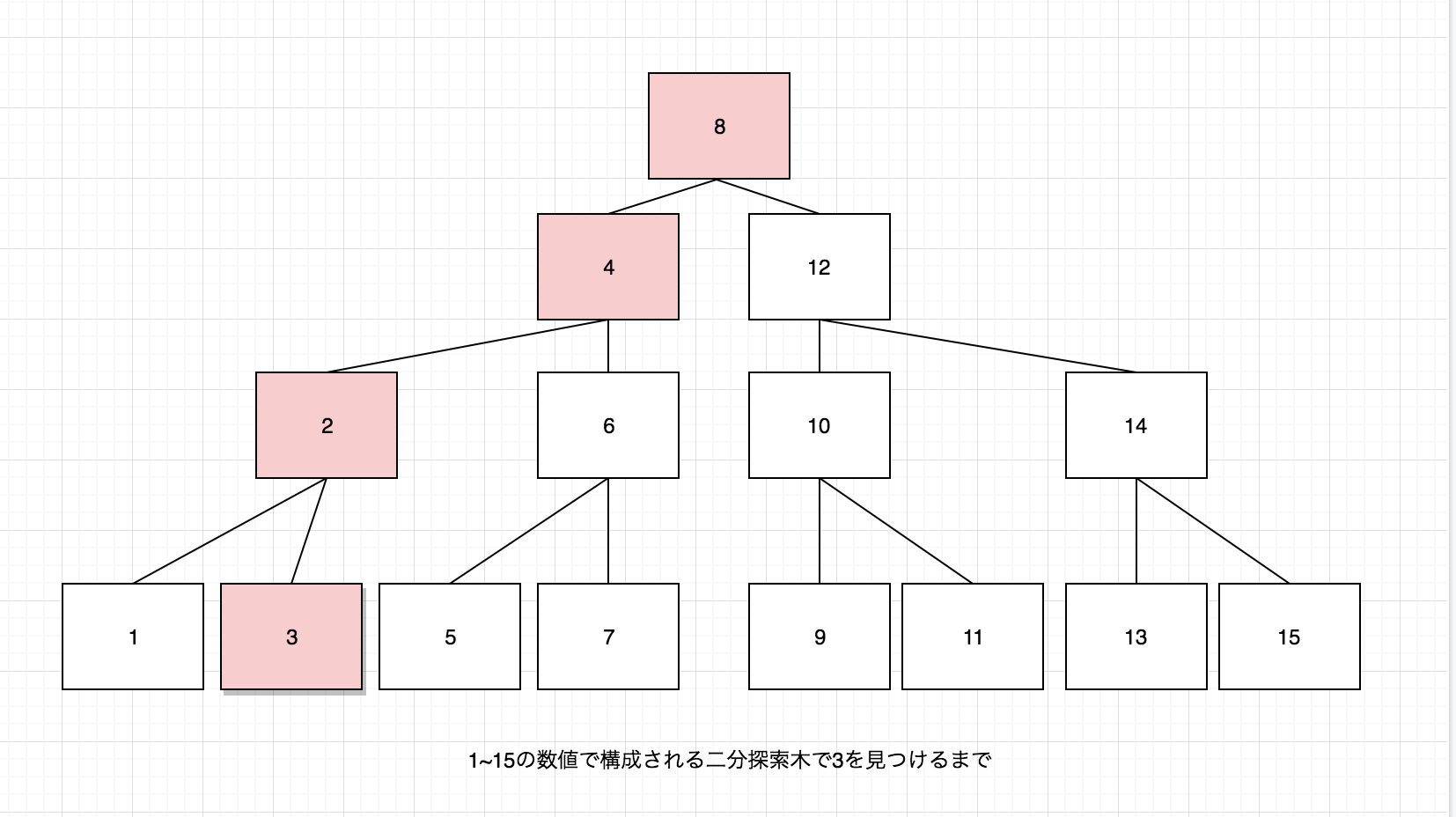 スクリーンショット 2019-12-23 18.03.48.png