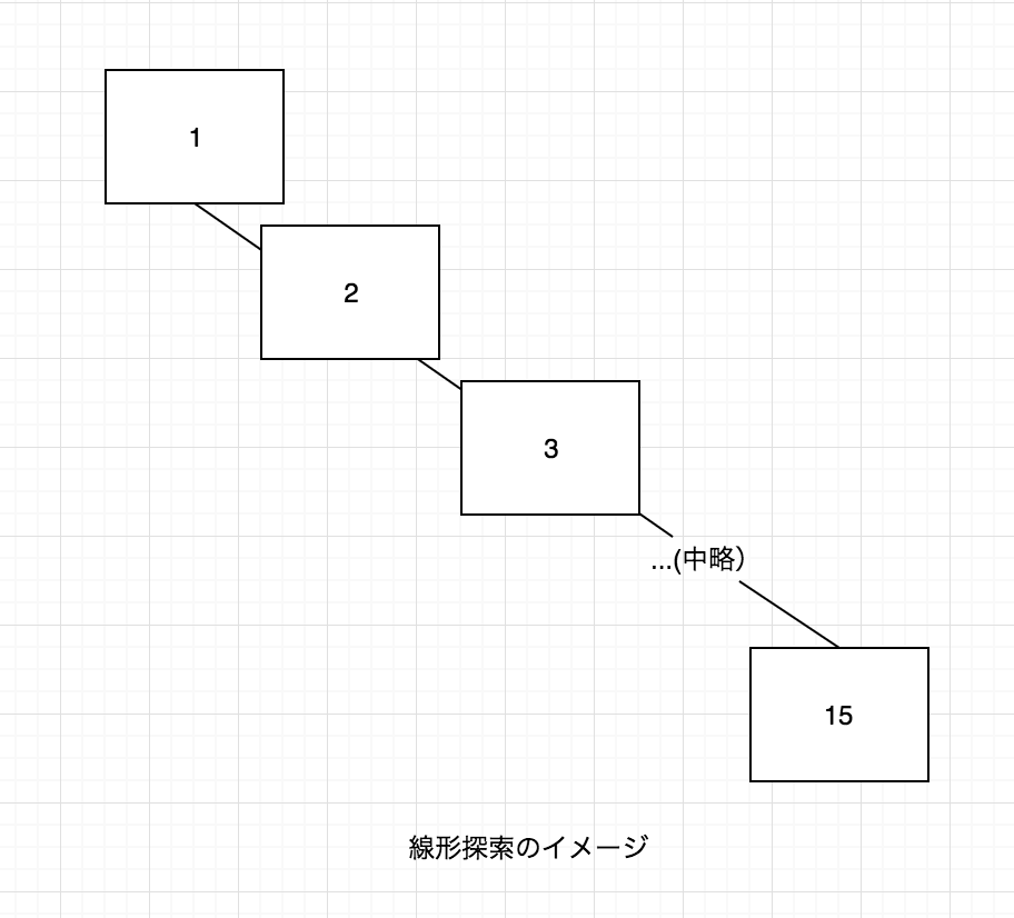 スクリーンショット 2019-12-23 13.17.26.png