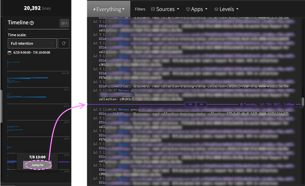 IBM Cloud Activity TrackerでWatson Discoveryの操作ログ取得を試してみた ibmcloud Qiita