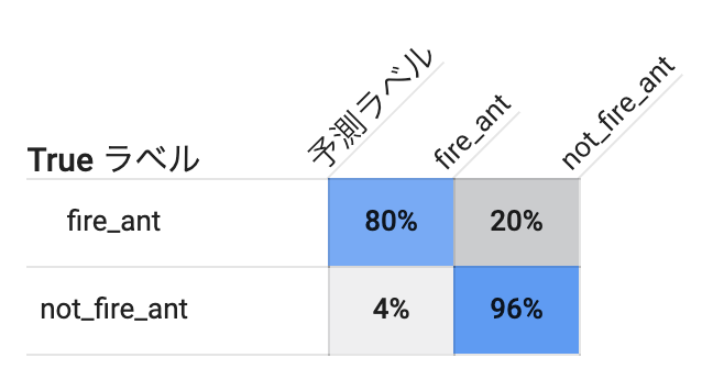 スクリーンショット 2019-12-15 17.48.19.png
