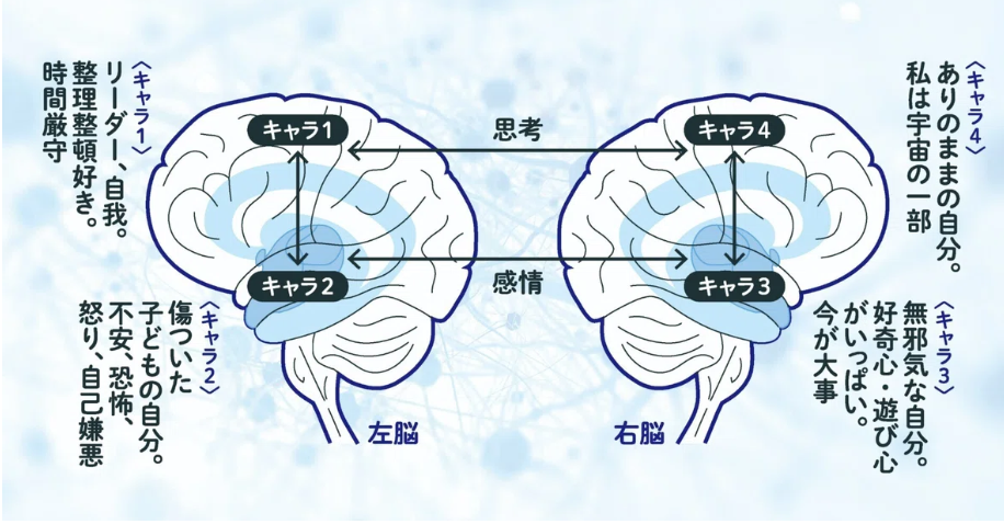fbc1372c-358b-1d9b-931a-