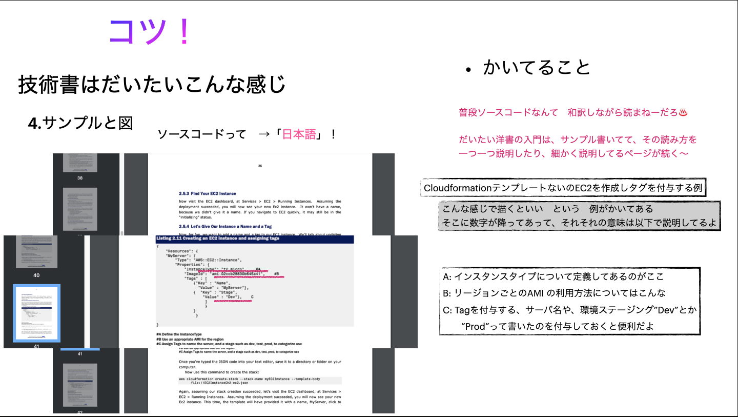 洋書を読もう。公式ドキュメントを読みAWSに強くなろう #CloudFormation - Qiita