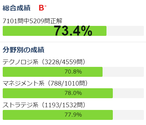 スクリーンショット 2022-01-27 210814.png