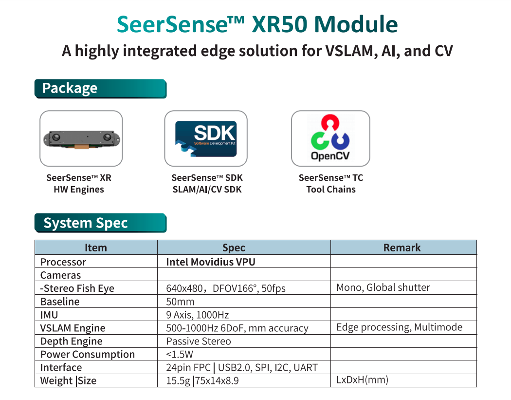 市販ToFカメラについて調査中(2023年版） #3D - Qiita