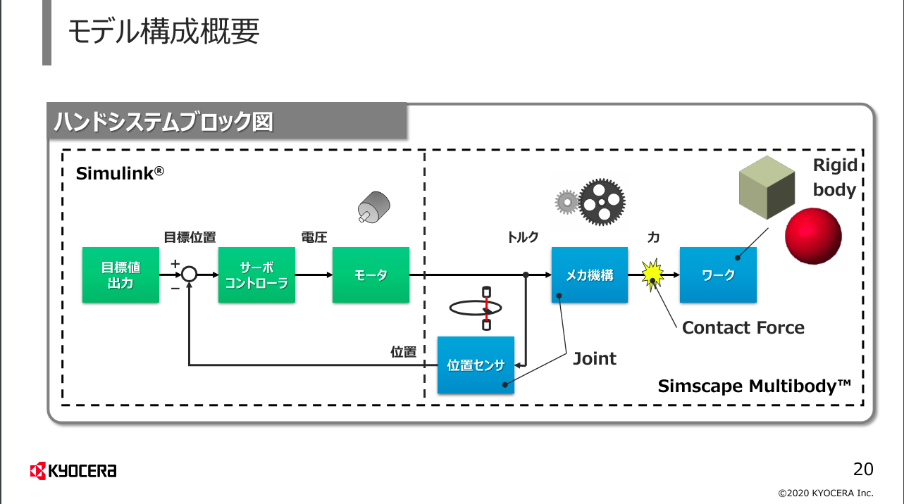 e670d1e0-f0ec-1690-a8cb-