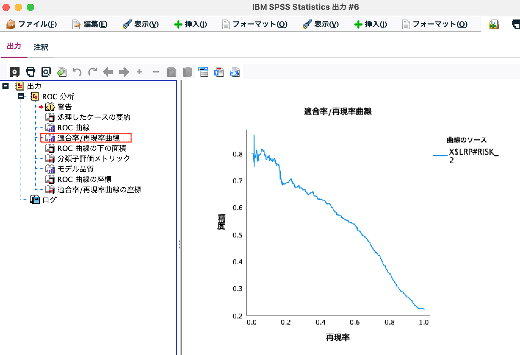 SPSS ModelerとSPSS Statisticsを連携して適合率/再現率曲線を