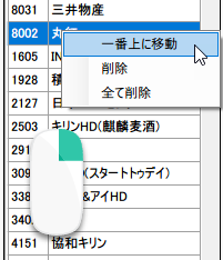 株価チャート表示ソフト「相場子（SoBaCo）」の使い方 #チャート