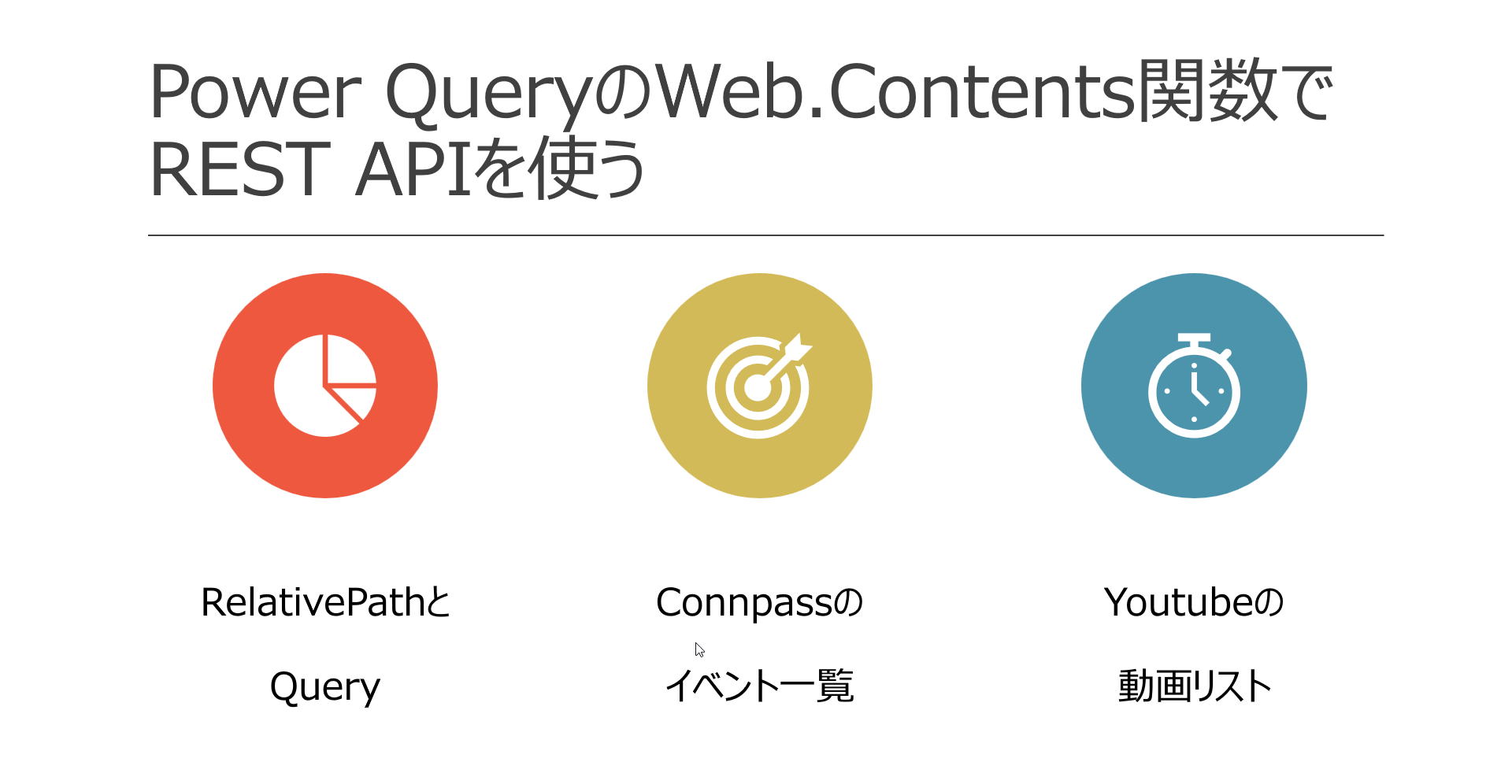  Power BI Power Query Web Contents REST API Qiita