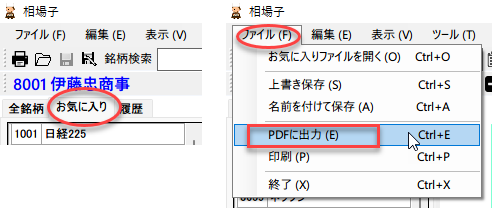 株価チャート表示ソフト「相場子（SoBaCo）」の使い方 #チャート