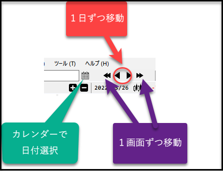 株価チャート表示ソフト「相場子（SoBaCo）」の使い方 #チャート